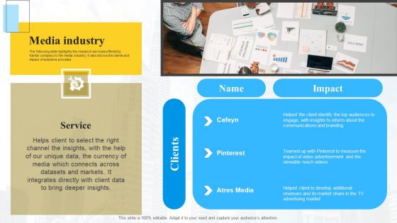 Marketing Insights Company Profile Media Industry Rules PDF