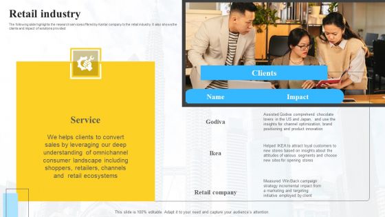 Marketing Insights Company Profile Retail Industry Diagrams PDF Marketing Insights Company Profile Retail Industry Diagrams PDF