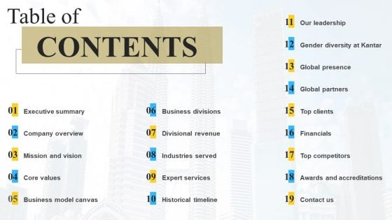 Marketing Insights Company Profile Table Of Contents Marketing Insights Company Profile Slides PDF