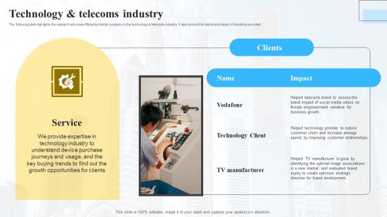 Marketing Insights Company Profile Technology And Telecoms Industry Inspiration PDF