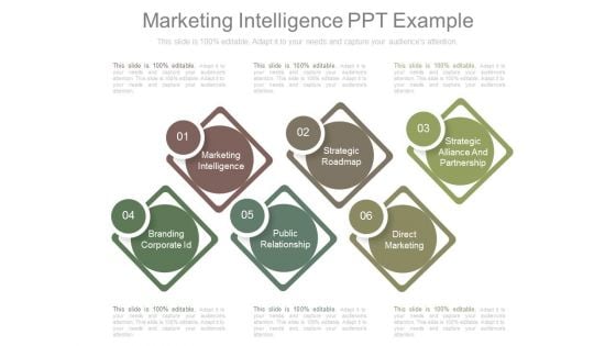 Marketing Intelligence Ppt Example