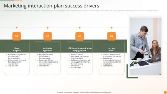 Marketing Interaction Plan Success Drivers Ppt PowerPoint Presentation Styles Background Images PDF Marketing Interaction Plan Success Drivers Ppt PowerPoint Presentation Styles Background Images PDF