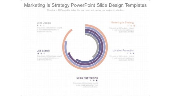 Marketing Is Strategy Powerpoint Slide Design Templates