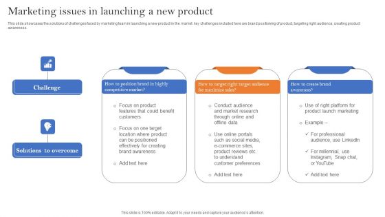 Marketing Issues In Launching A New Product Microsoft PDF Marketing Issues In Launching A New Product Microsoft PDF