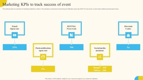 Marketing KPIS To Track Success Of Event Activities For Successful Launch Event Template PDF Marketing KPIS To Track Success Of Event Activities For Successful Launch Event Template PDF