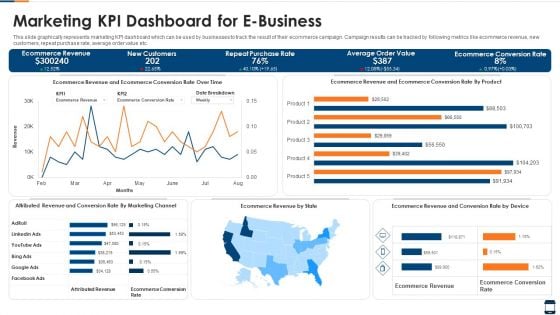 Marketing KPI Dashboard For E Business Brochure PDF