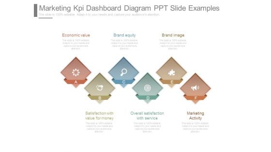 Marketing Kpi Dashboard Diagram Ppt Slide Examples