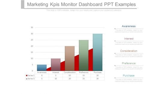 Marketing Kpis Monitor Dashboard Ppt Examples