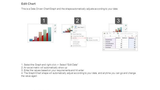 Marketing Kpis Monitor Dashboard Ppt Examples