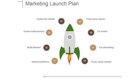 Marketing Launch Plan Ppt PowerPoint Presentation Gallery Graphics Download