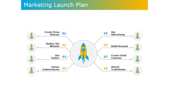 Marketing Launch Plan Ppt PowerPoint Presentation Gallery Samples