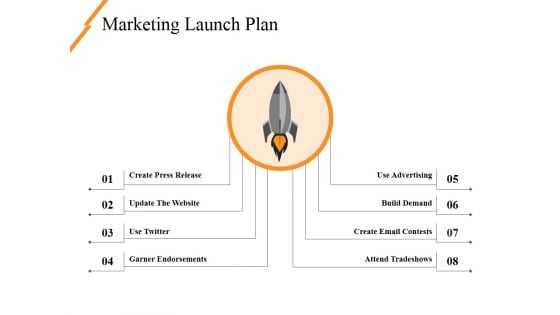 Marketing Launch Plan Ppt PowerPoint Presentation Outline Deck