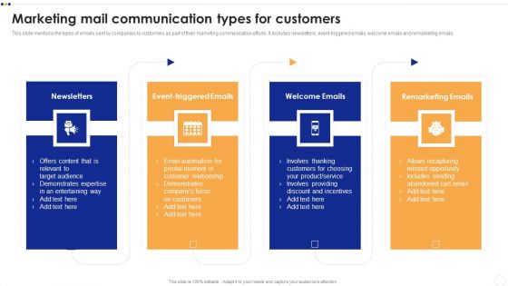 Marketing Mail Communication Types For Customers Information PDF