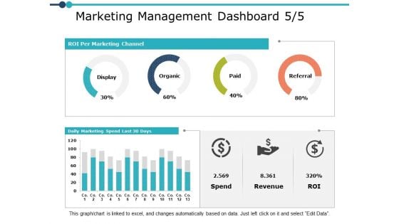 Marketing Management Dashboard Planning Ppt PowerPoint Presentation Infographic Template Graphics