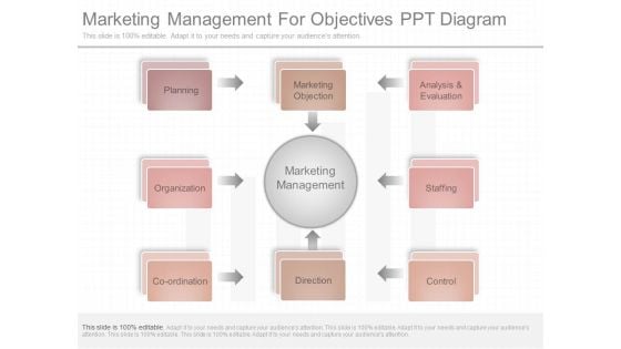 Marketing Management For Objectives Ppt Diagram Marketing Management For Objectives Ppt Diagram