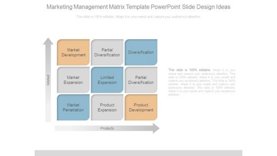 Marketing Management Matrix Template Powerpoint Slide Design Ideas