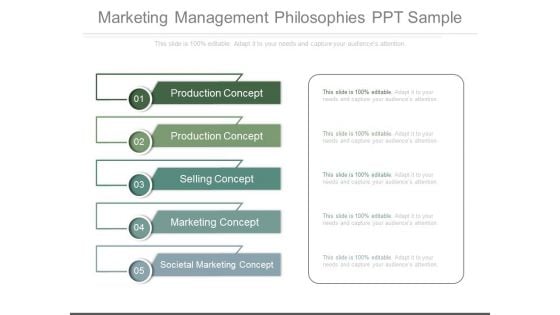 Marketing Management Philosophies Ppt Sample