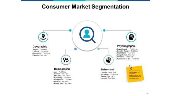 Marketing Management Ppt PowerPoint Presentation Complete Deck With Slides Slide17