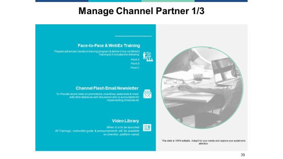 Marketing Management Ppt PowerPoint Presentation Complete Deck With Slides Slide39