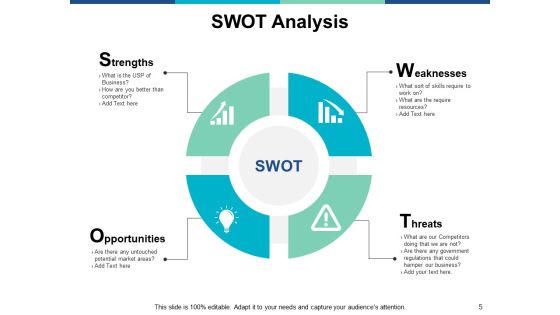 Marketing Management Ppt PowerPoint Presentation Complete Deck With Slides Slide05