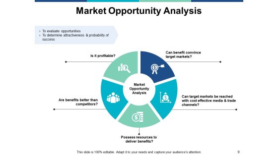 Marketing Management Ppt PowerPoint Presentation Complete Deck With Slides Slide09