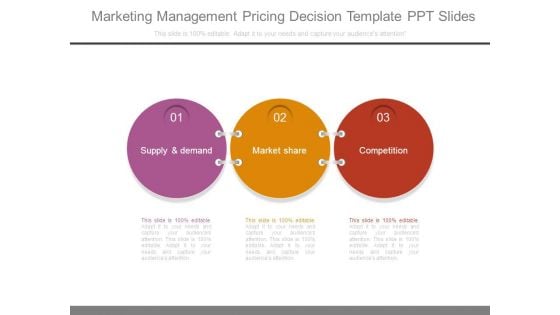 Marketing Management Pricing Decision Template Ppt Slides