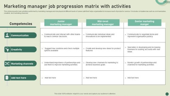 Marketing Manager Job Progression Matrix With Activities Themes PDF