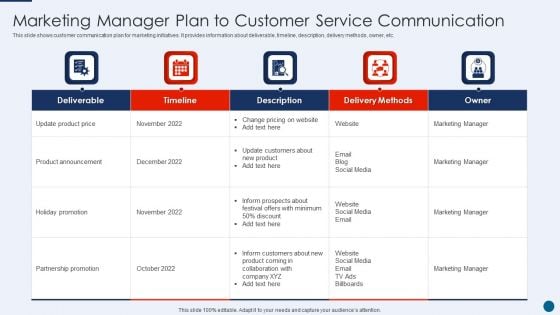 Marketing Manager Plan To Customer Service Communication Structure PDF