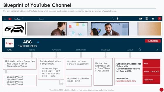 Marketing Manual For Product Promotion On Youtube Channel Blueprint Of Youtube Channel Brochure PDF
