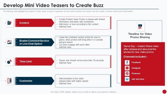 Marketing Manual For Product Promotion On Youtube Channel Develop Mini Video Teasers To Create Buzz Themes PDF