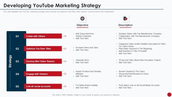 Marketing Manual For Product Promotion On Youtube Channel Developing Youtube Marketing Strategy Template PDF