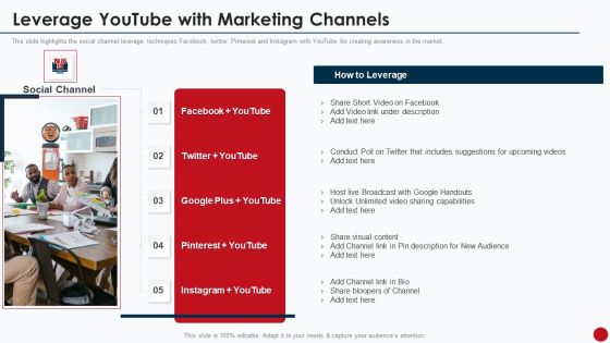 Marketing Manual For Product Promotion On Youtube Channel Leverage Youtube With Marketing Channels Topics PDF