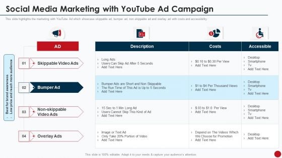 Marketing Manual For Product Promotion On Youtube Channel Social Media Marketing With Youtube Ad Campaign Slides PDF