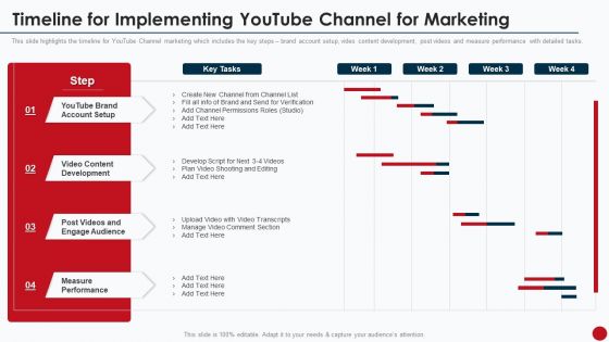 Marketing Manual For Product Promotion On Youtube Channel Timeline For Implementing Youtube Channe Inspiration PDF