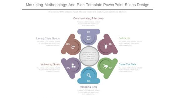 Marketing Methodology And Plan Template Powerpoint Slides Design