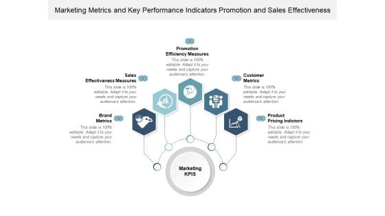 Marketing Metrics And Key Performance Indicators Promotion And Sales Effectiveness Ppt Powerpoint Presentation Infographics Graphics Example