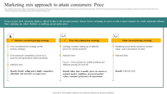 Marketing Mix Approach To Attain Consumers Price Ppt Icon Example Introduction PDF