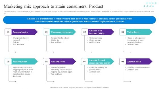 Marketing Mix Approach To Attain Consumers Product Themes PDF