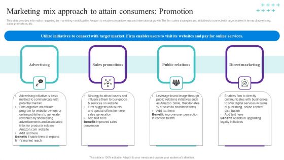 Marketing Mix Approach To Attain Consumers Promotion Graphics PDF