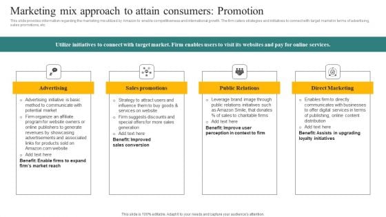 Marketing Mix Approach To Attain Consumers Promotion Ppt Portfolio Master Slide PDF Marketing Mix Approach To Attain Consumers Promotion Ppt Portfolio Master Slide PDF