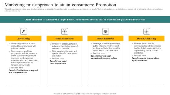 Marketing Mix Approach To Attain Consumers Promotion Ppt Portfolio Master Slide PDF