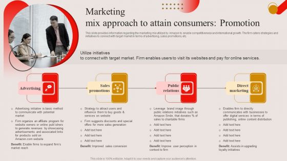 Marketing Mix Approach To Attain Consumers Promotion Ppt PowerPoint Presentation File Backgrounds PDF