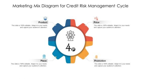 Marketing Mix Diagram For Credit Risk Management Cycle Ppt Model Aids PDF