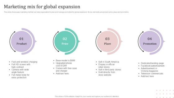 Marketing Mix For Global Expansion Ppt PowerPoint Presentation Diagram Graph Charts PDF