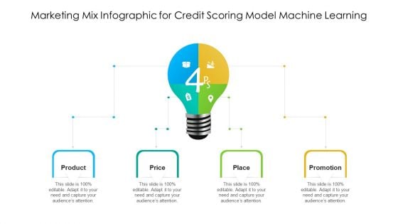 Marketing Mix Infographic For Credit Scoring Model Machine Learning Ppt Styles Model PDF