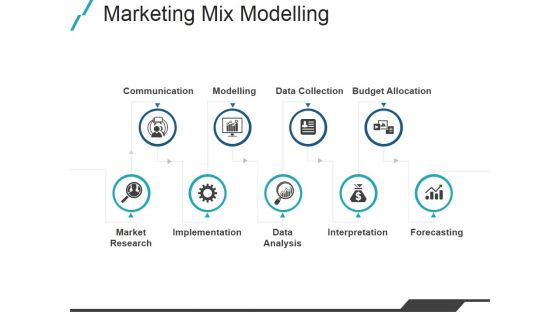 Marketing Mix Modelling Ppt PowerPoint Presentation Icon