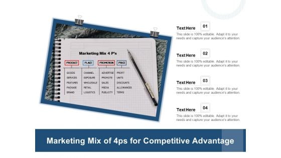 Marketing Mix Of 4Ps For Competitive Advantage Ppt PowerPoint Presentation Design Templates PDF