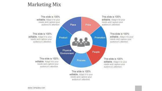 Marketing Mix Ppt PowerPoint Presentation Gallery