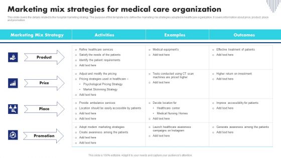 Marketing Mix Strategies For Medical Care Organization Formats PDF Marketing Mix Strategies For Medical Care Organization Formats PDF
