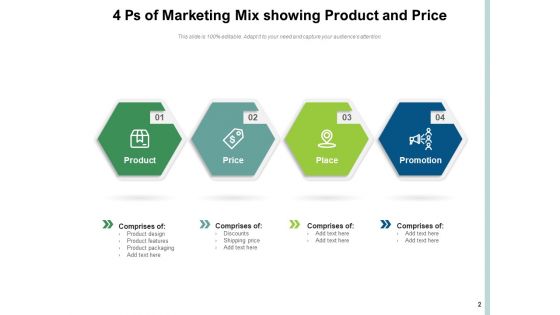 Marketing Mix Strategy Business Ppt PowerPoint Presentation Complete Deck
